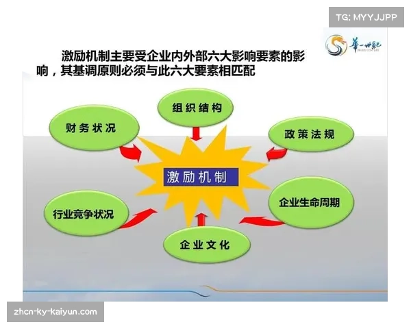 新规罚金分配机制补偿财务健康球队 形成正向激励循环。